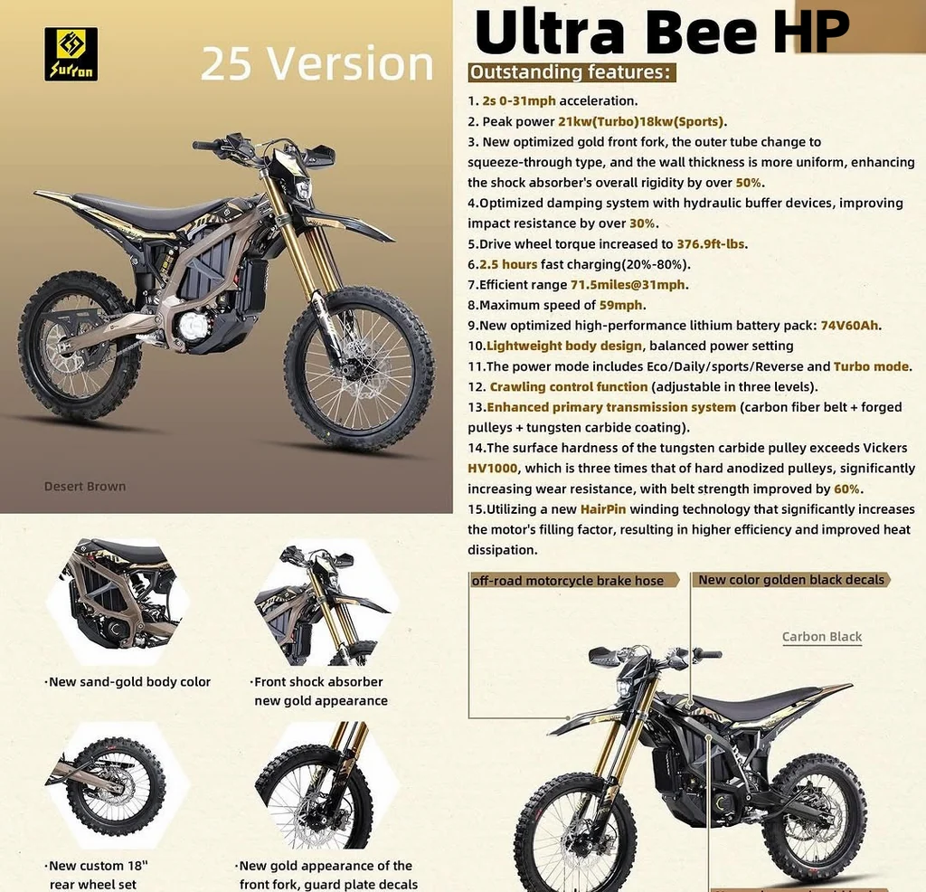 SURRON ULTRA BEE HP 2025 (21 kW)