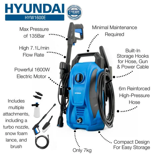 Hyundai 135Bar / 1740psi Electric Pressure Washer, 7.1L/min, 1600W Powerful Motor with Hose & Attachments | HYW1600E - View 2